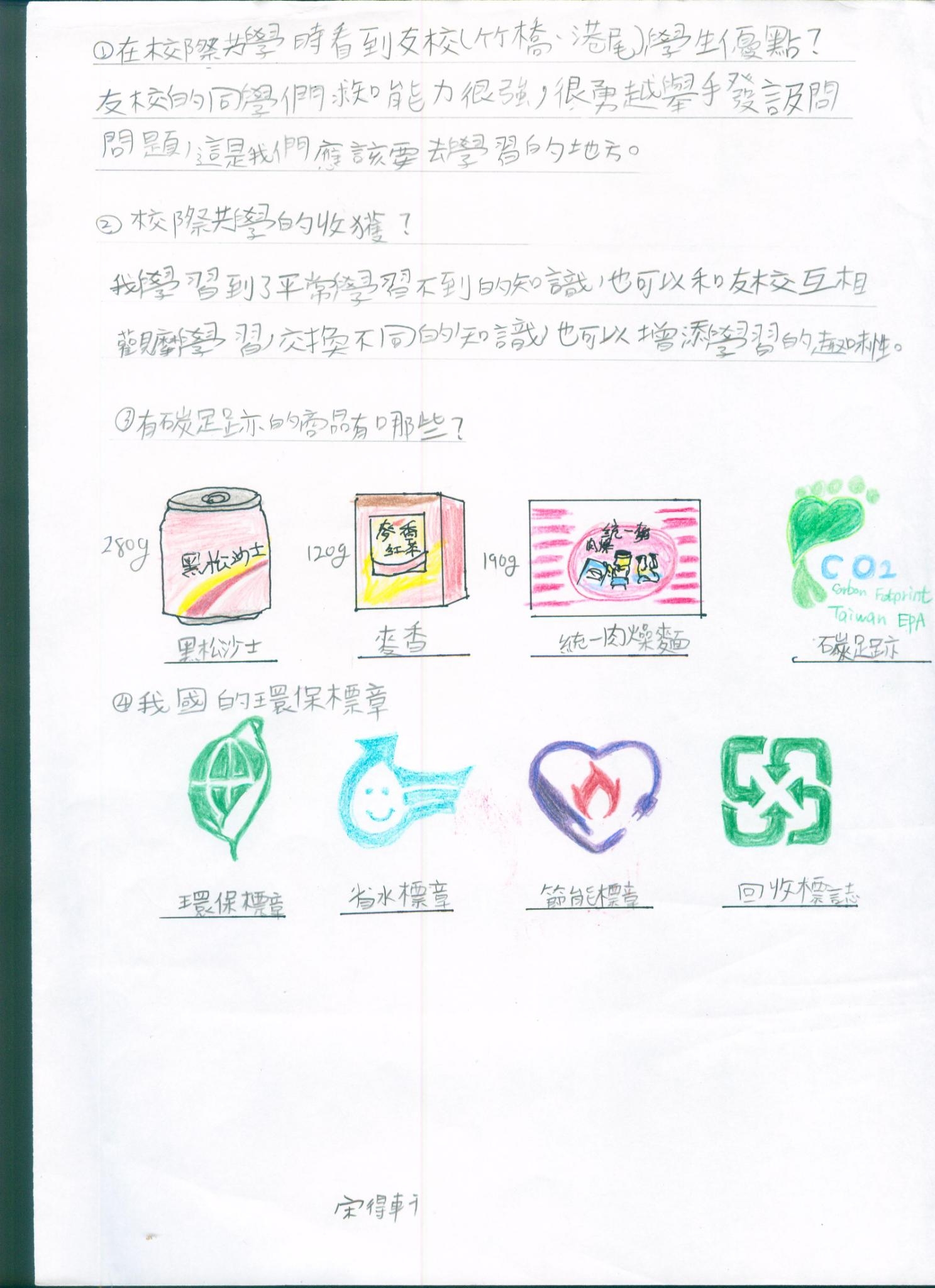 鮮魚篇學習成果 附小