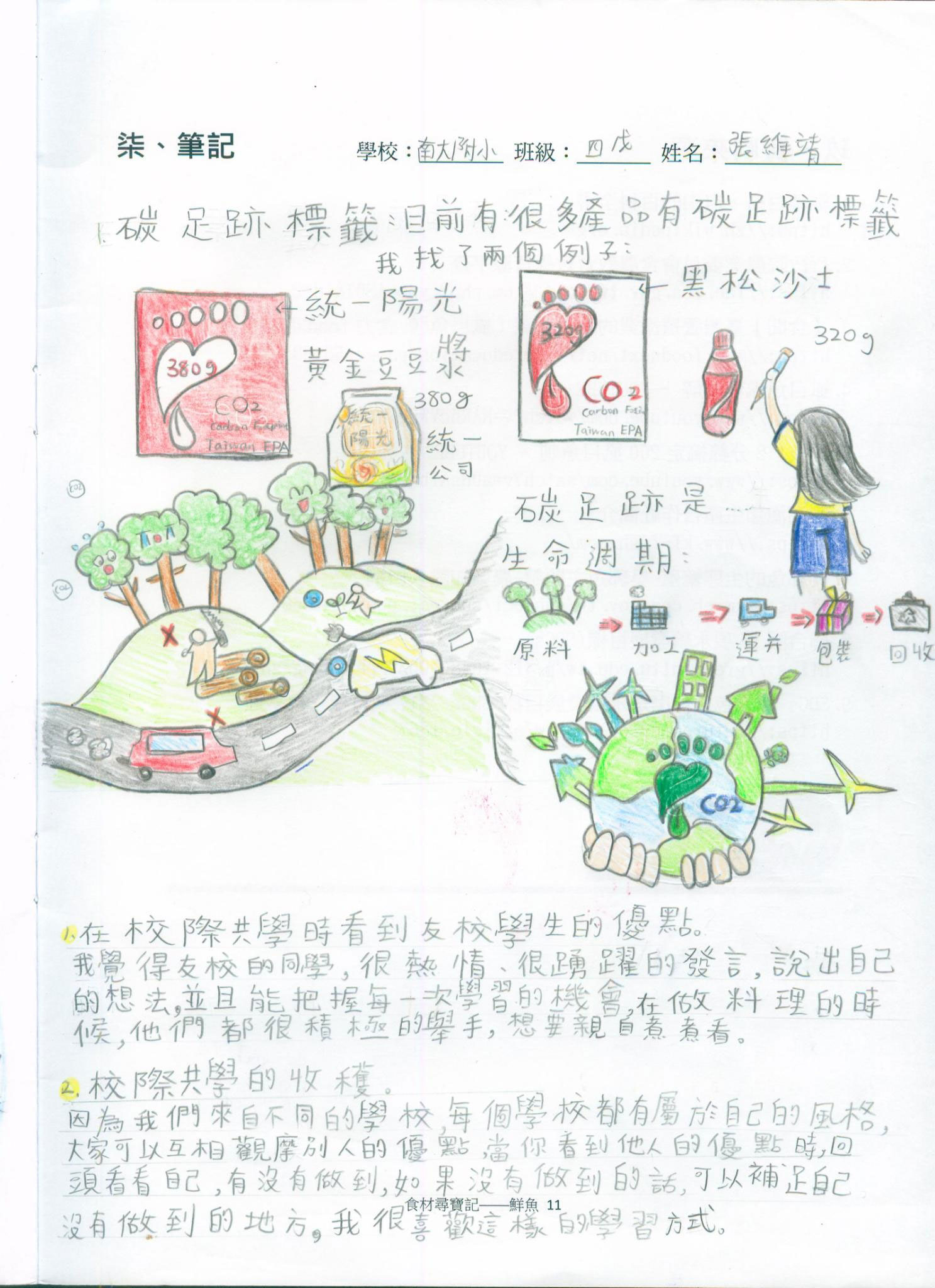 鮮魚篇學習成果 附小