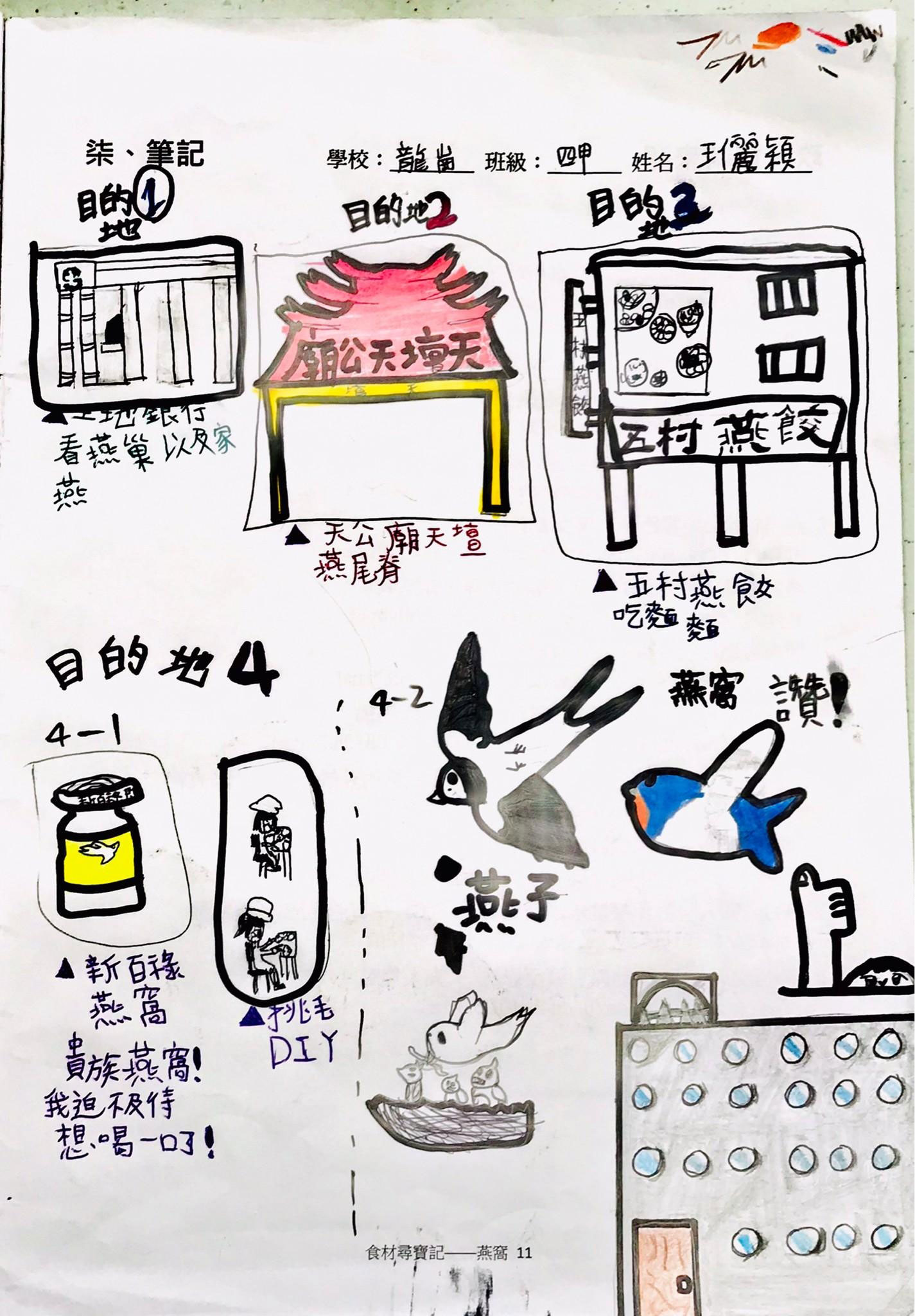 燕窩篇學習成果_龍崗
