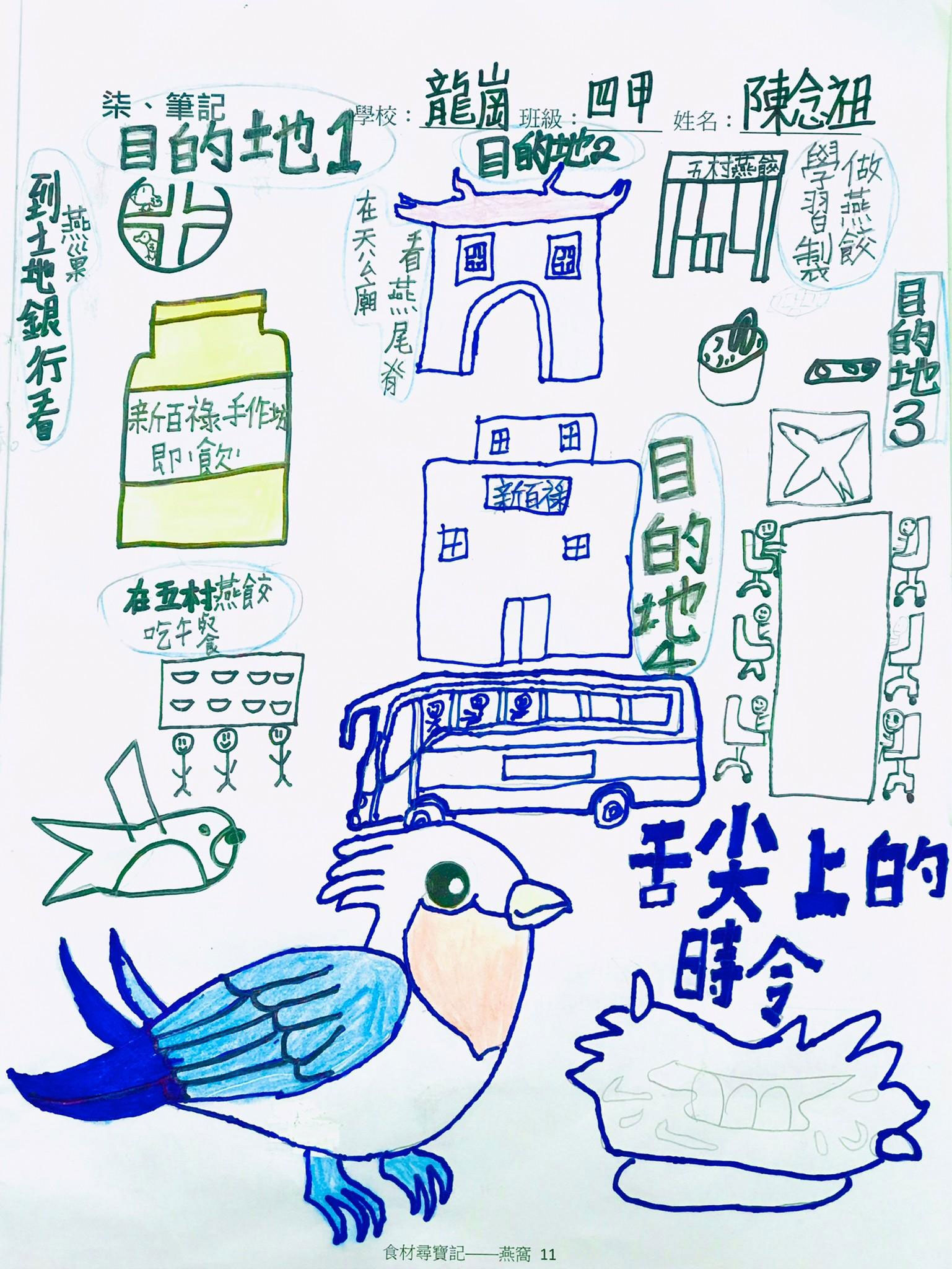 燕窩篇學習成果_龍崗